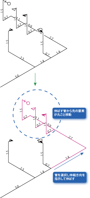 アイソメ図の部分移動