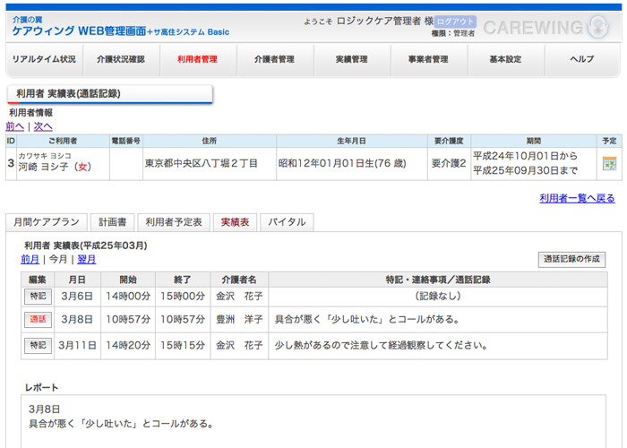 実績表